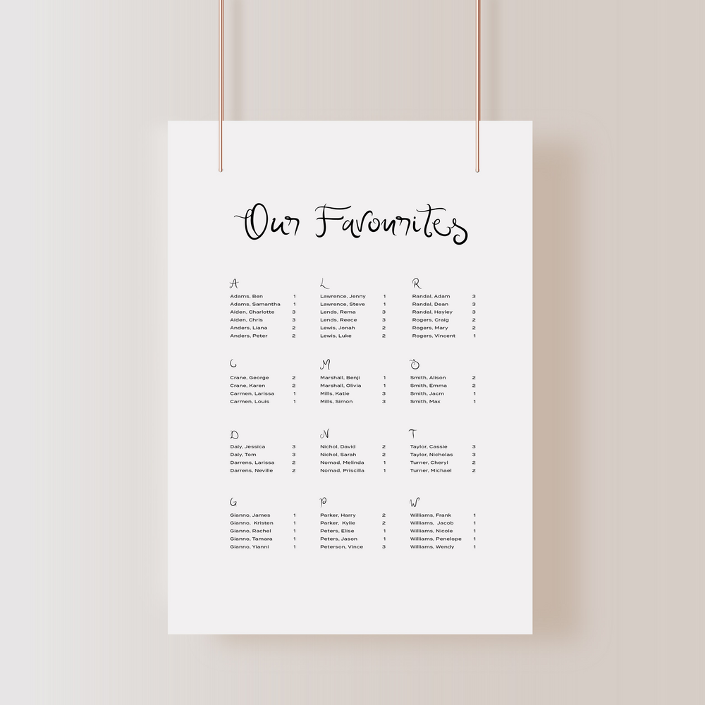 
                  
                    Amalfi Coast - Seating Chart
                  
                