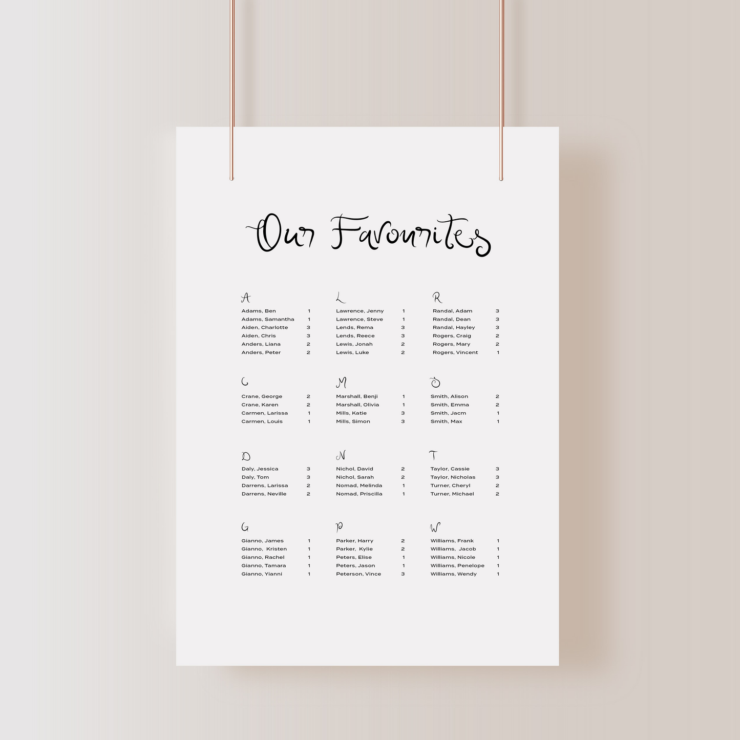 
                  
                    Amalfi Coast - Seating Chart
                  
                
